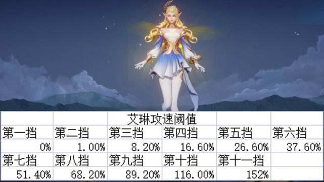 魔域私服：独特玩法带来全新体验，却也存在诸多问题